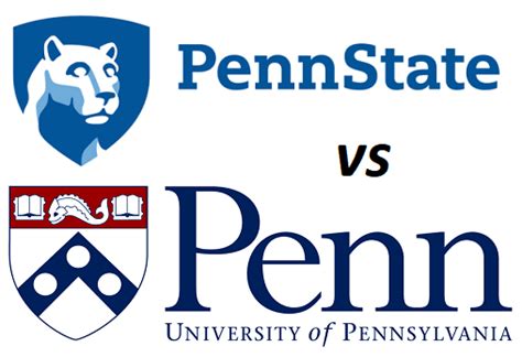 Penn State Vs Upenn Which Is Ivy League Prepscholar