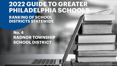 Pennsylvania S Top 50 School Districts By Standardized Test Scores In 2022 Philadelphia Business Journal Pennsylvania S Top 50 School Districts By Standardized Test Scores In 2022 Philadelphia Business Journal