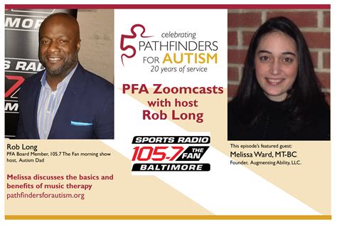 Pfa Zoomcast Interviews With Rob Long Pathfinders For Autism Pfa Zoomcast Interviews With Rob Long Pathfinders For Autism