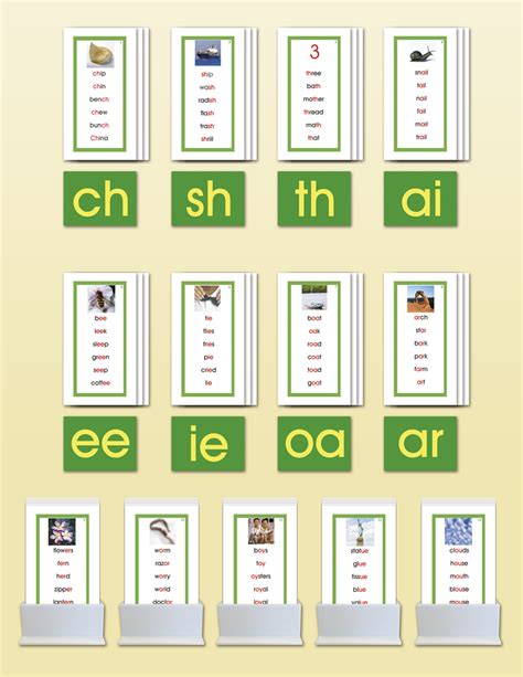 Phonogram Word Lists For Nienhuis Double Sandpaper Letters Sku Lap 06Gn 1 Montessori Phonogram Word Lists For Nienhuis Double Sandpaper Letters Sku Lap 06Gn 1 Montessori