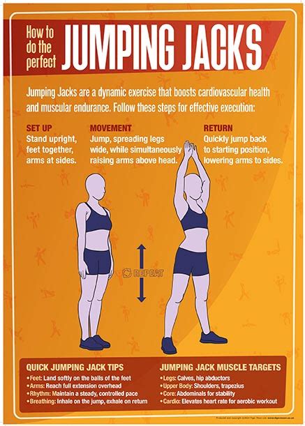 Physical Education Jumping Jacks A2 Poster Tiger Moon