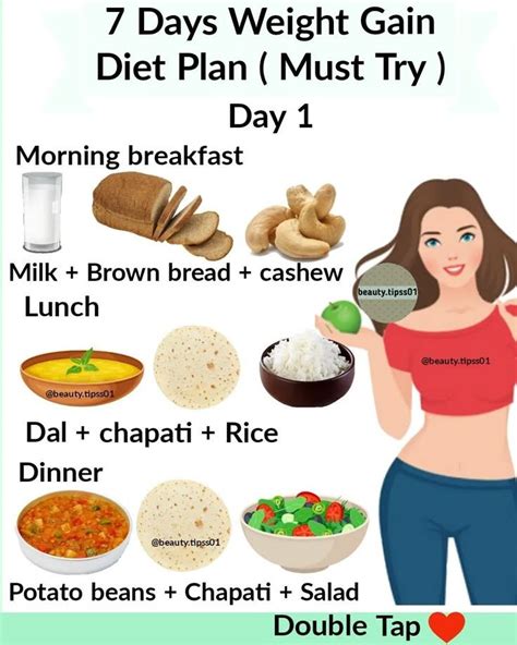 Pin By Nettie Settle On Weight Gain For Women In 2025 Weight Gain Diet Weight Gain Diet Plan