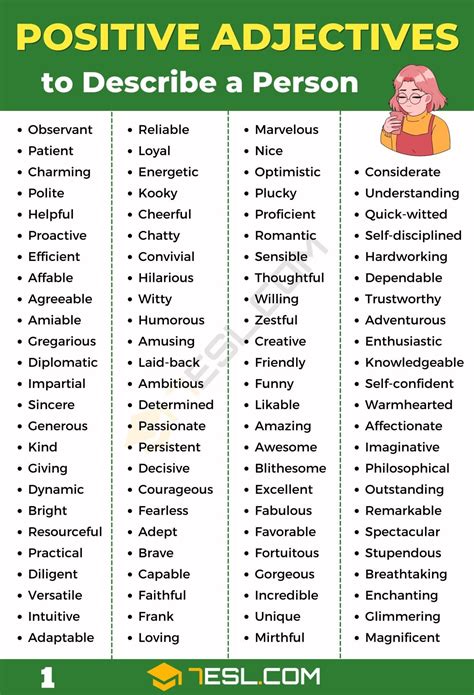Positive Adjectives To Describe A Person In English Pdf Positive Adjectives Descriptive Positive Adjectives To Describe A Person In English Pdf Positive Adjectives Descriptive