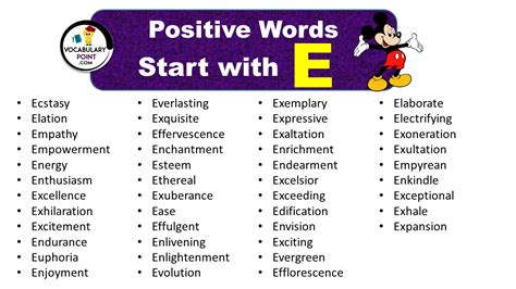 Positive Vocabulary Words That Start With E Vocabulary Point Positive Vocabulary Words That Start With E Vocabulary Point