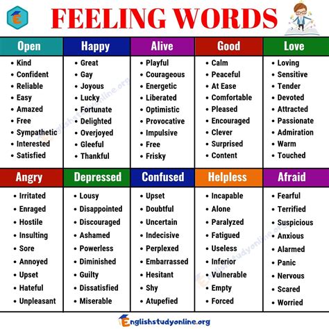 Positive Words To Describe How You Feel Amarakruwsanders Positive Words To Describe How You Feel Amarakruwsanders