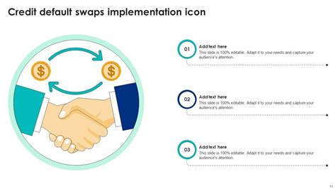 Ppt Credit Default Swaps Powerpoint Presentation Free Download Id 1264587