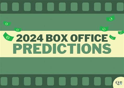 Predicting The Box Office Hits Of 2024 Q30 Television Predicting The Box Office Hits Of 2024 Q30 Television
