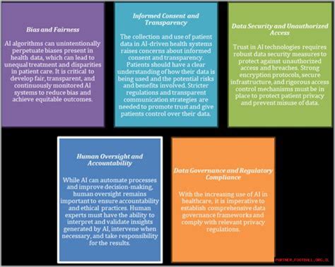 Privacy Concerns Raised In Amp 39 Jules Ari Only Fans Amp 39 Incident Privacy Concerns Raised In Amp 39 Jules Ari Only Fans Amp 39 Incident