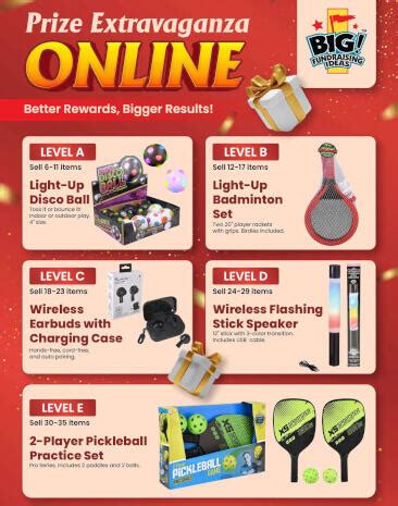 Prize Extravaganza Online Big Fundraising Ideas Prize Extravaganza Online Big Fundraising Ideas