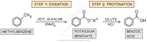 Producing Benzoic Acid A Level Chemistry Revision Notes Producing Benzoic Acid A Level Chemistry Revision Notes