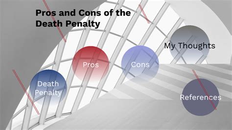 Pros And Cons Of The Death Penalty By Mauro Chairez Jimenez On Prezi Pros And Cons Of The Death Penalty By Mauro Chairez Jimenez On Prezi