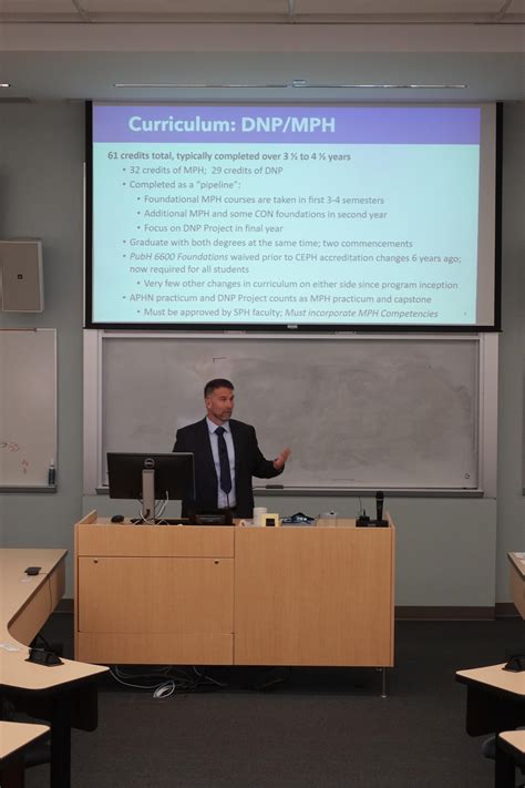 Public Health DNP Programs