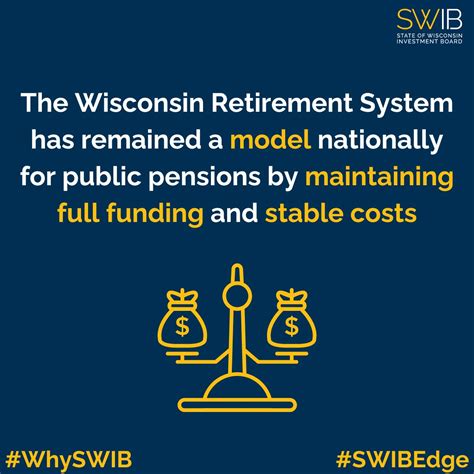 Public Retirement Systems Need Sustainable Policies To Navigate Volatile Financial Markets The Pew Charitable Trusts Public Retirement Systems Need Sustainable Policies To Navigate Volatile Financial Markets The Pew Charitable Trusts