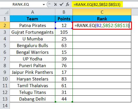 Rank Formula In Excel Easy Guide To Use Rank Function Rank Formula In Excel Easy Guide To Use Rank Function
