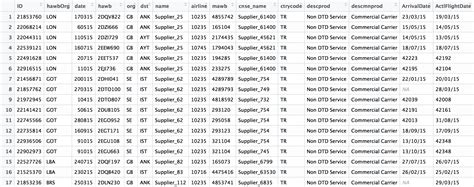 Read Excel File In R With Multiple Date Format Stack Overflow Read Excel File In R With Multiple Date Format Stack Overflow