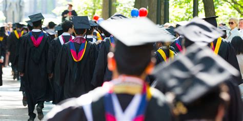 Regalia Upenn University Store