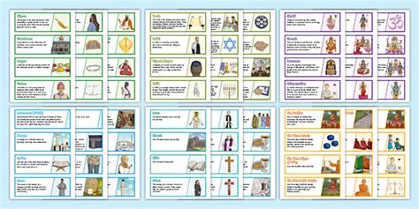 Religious Terms And Definitions Religious Terms And Definitions