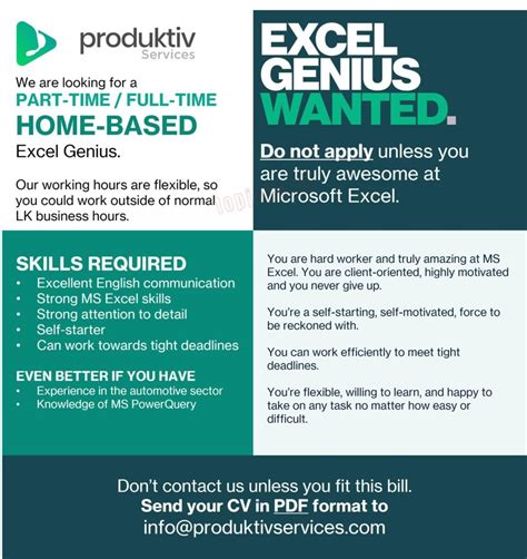 Remote Excel Operator Productiv Services Wfh 2023 Ceylon Vacancy