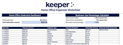 Remote Job Home Office Deduction At Michael Vera Blog