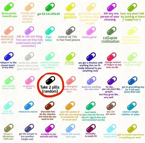 Request What Are The Chances The Black Pill Will Pick Itself Over And Over Until Youve Aquired Request What Are The Chances The Black Pill Will Pick Itself Over And Over Until Youve Aquired