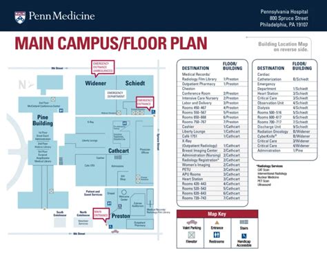 Research Trainee Affairs At Penn Medicine Rtaatpennmed Posts X