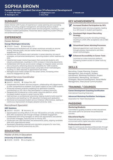 Resume For Changing 5 Rn Career Change Resume Examples For 2025 Resume For Changing 5 Rn Career Change Resume Examples For 2025