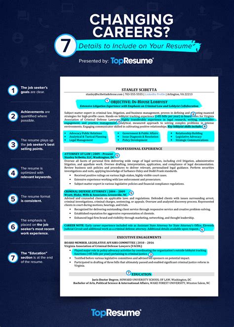 5 Tips Career Change Resumes