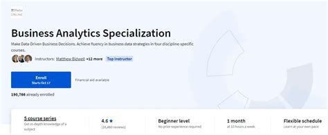 Review Business Analytics Specialization By Wharton Review Business Analytics Specialization By Wharton