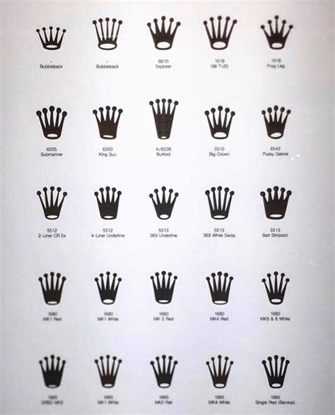 Rolex Crown Tattoo Designs