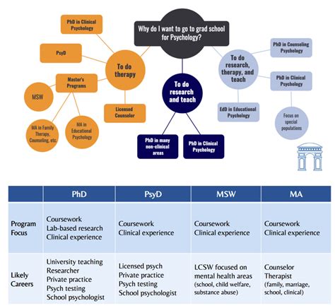 School Psychologist Career Path At Claudia Sutton Blog School Psychologist Career Path At Claudia Sutton Blog