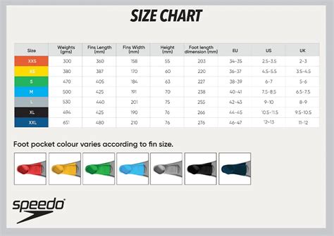 Scuba Diving Fins Speedo Fins Size Guide Mens Speedo Speedo Unisex Swim Training Fins Medium Blade Scuba Diving Fins Speedo Fins Size Guide Mens Speedo Speedo Unisex Swim Training Fins Medium Blade