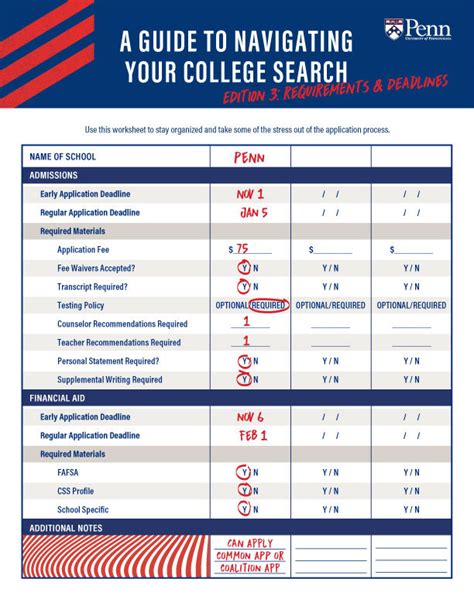 Search Guides Penn Admissions Search Guides Penn Admissions
