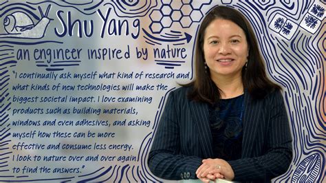 Shu Yang Group At The University Of Pennsylvania Shu Yang Group At The University Of Pennsylvania