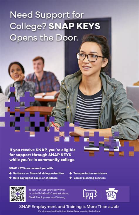 Snap Toolkit Department Of Human Services Commonwealth Of Pennsylvania Snap Toolkit Department Of Human Services Commonwealth Of Pennsylvania
