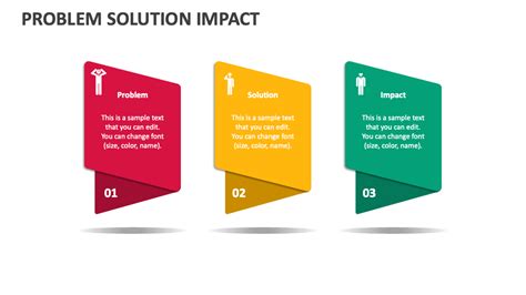 Social Impact Template For Powerpoint And Google Slides Ppt Slides Social Impact Template For Powerpoint And Google Slides Ppt Slides