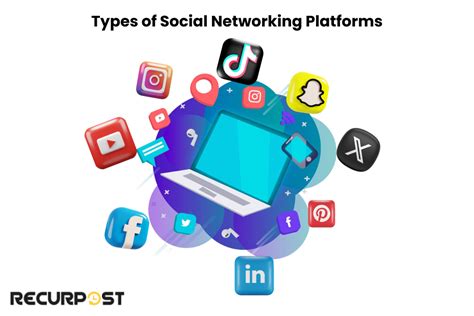 Social Networking for Business