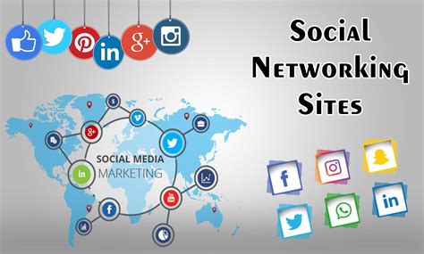 Social Networking Social Networking Sites Social Networking Services Social Networking Social Networking Sites Social Networking Services