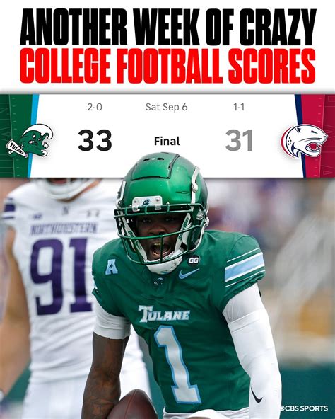 Some Wacky Scores Were Put Up This Week Some Wacky Scores Were Put Up This Week