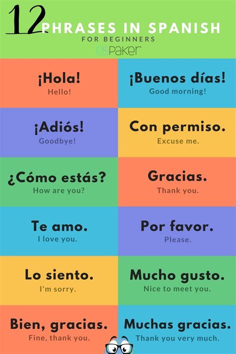 Spanish Greetings And Most Popular Phrases If You Want To Have Daily Vocabulary And Culture Spanish Greetings And Most Popular Phrases If You Want To Have Daily Vocabulary And Culture