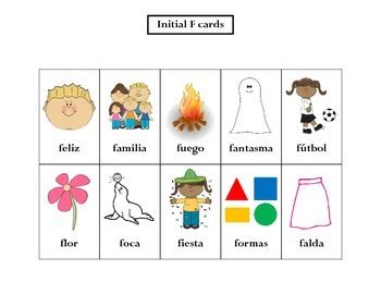 Spanish Words Beginning With F Spanish Words Beginning With F