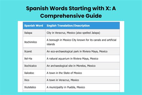 Spanish Words Starting With X A Comprehensive Guide Grammarcrack Com