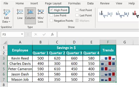 Sparklines In Excel Complete Guide With Step By Step Examples