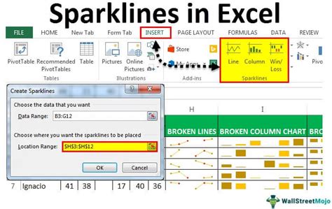 Sparklines In Excel How To Create Ways Examples Amp Template