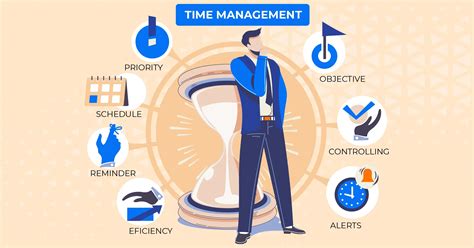 Strategies For Effective Time Management And Productivity Surge Swipe Technologies