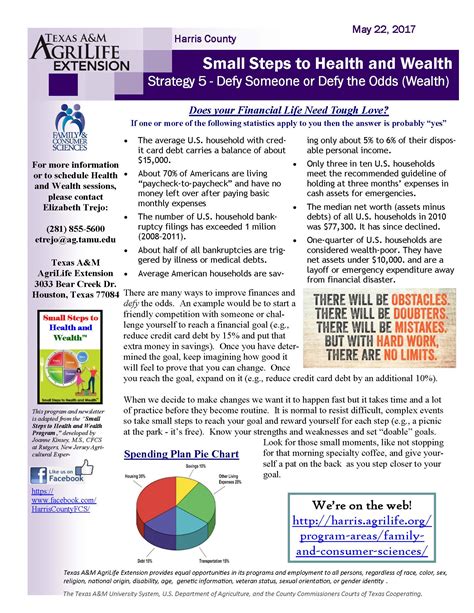 Strategy 5 Wealth Harris Strategy 5 Wealth Harris