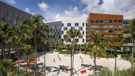 Student Housing Life At Miami Miami University