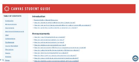 Student Support Support For Your Studies Academic Support Online Study Resources Canvas Student Support Support For Your Studies Academic Support Online Study Resources Canvas