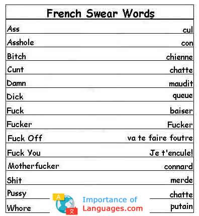 Swear Words In French Swear Words In French