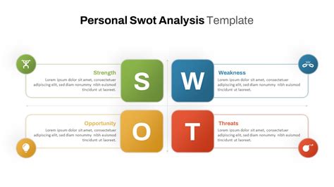 Swot Analysis Guide To Build A Personal Brand Presentation Graphics Powerpoint Ppt Presentation Example Slide Templates