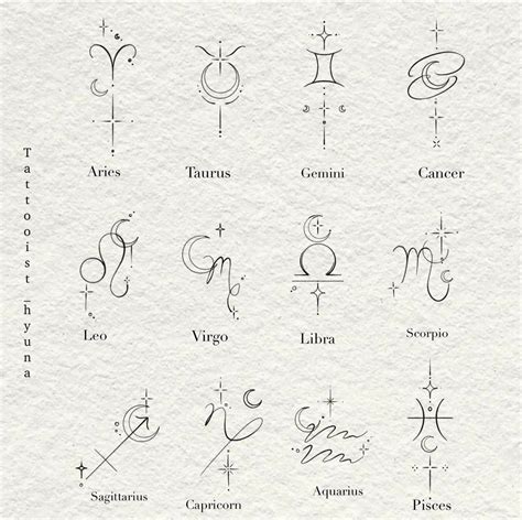Tattoo Ideas For Zodiac Signs Tattoo Zodiacsigns Horoscope Leo Taurus Aquarius Astrology Tattooideas Tattoodesign